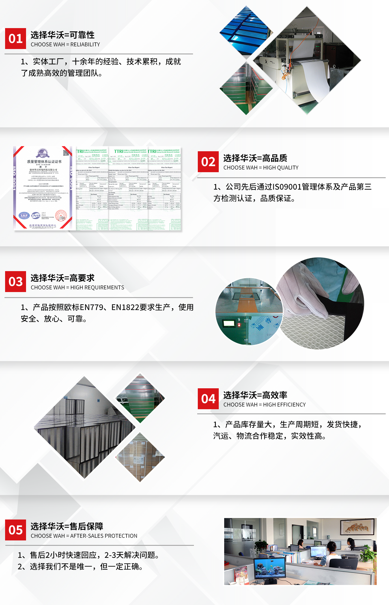 为什么选华沃.png
