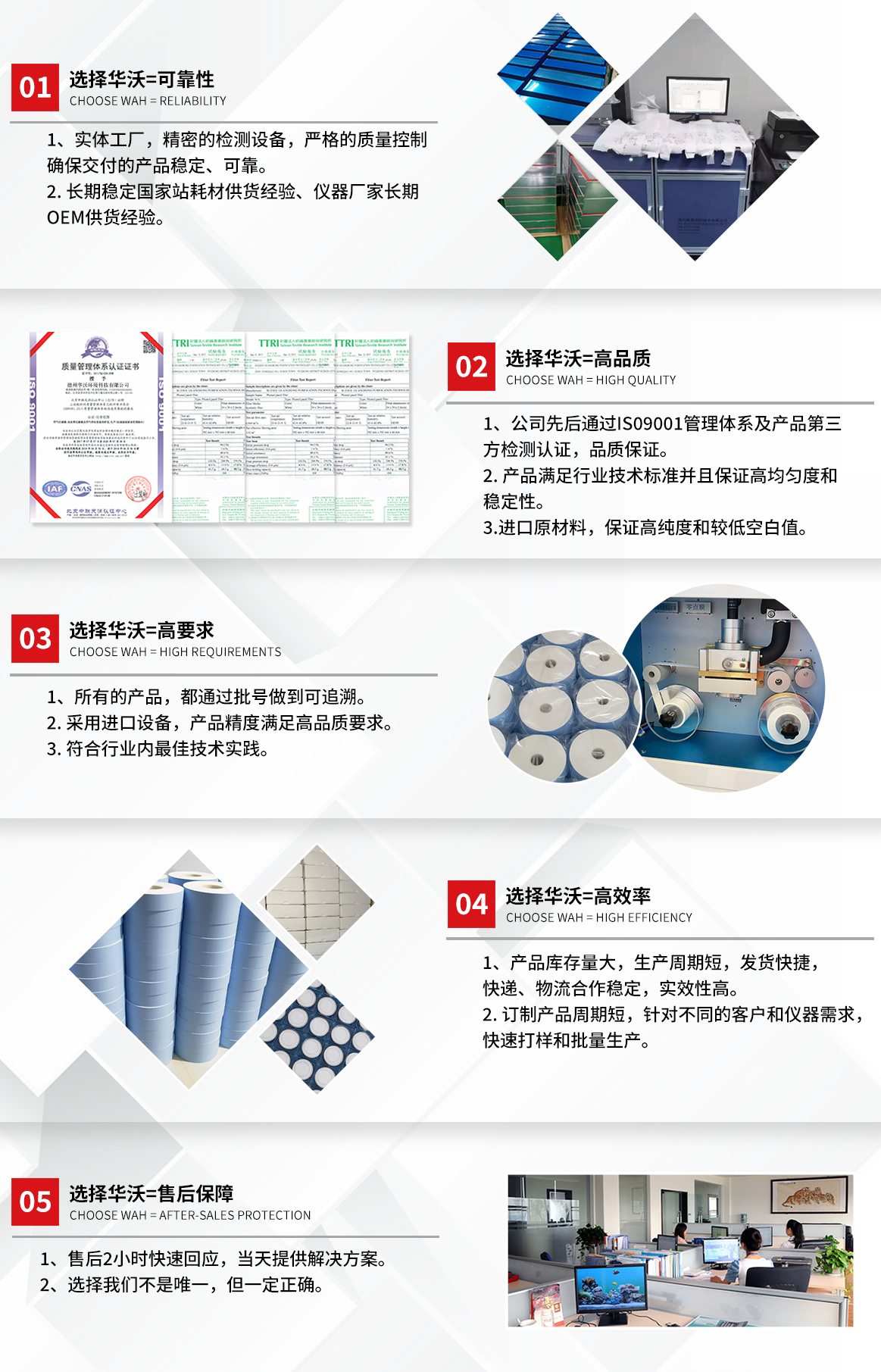 为什么选华沃-滤带.png